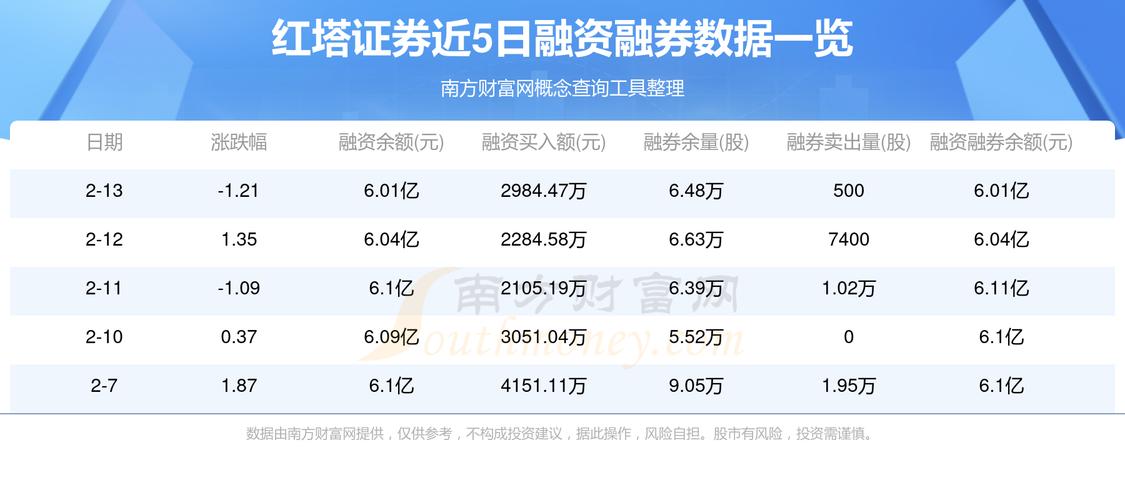 601066資金流向全覽，601016資金流向